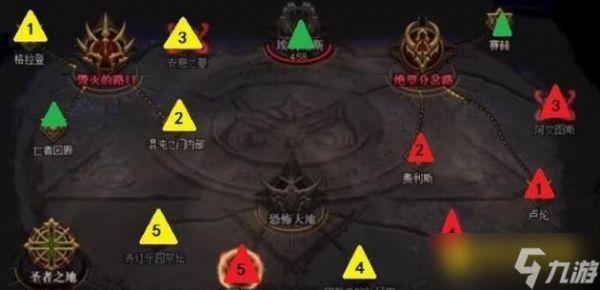 DNF奥兹玛三牛打法技巧 - 奥兹玛三牛怎么轻松通关