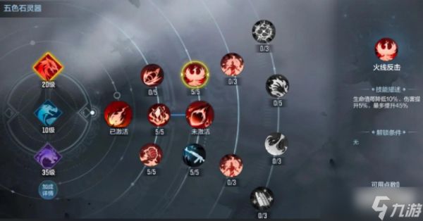 cf手游灵器系统怎么玩-灵器系统玩法分享