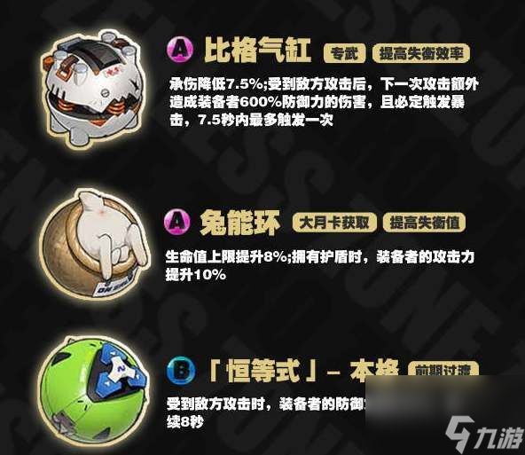 绝区零本比格一图流培养攻略