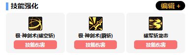 DNF全职业VP系统加点推荐汇总
