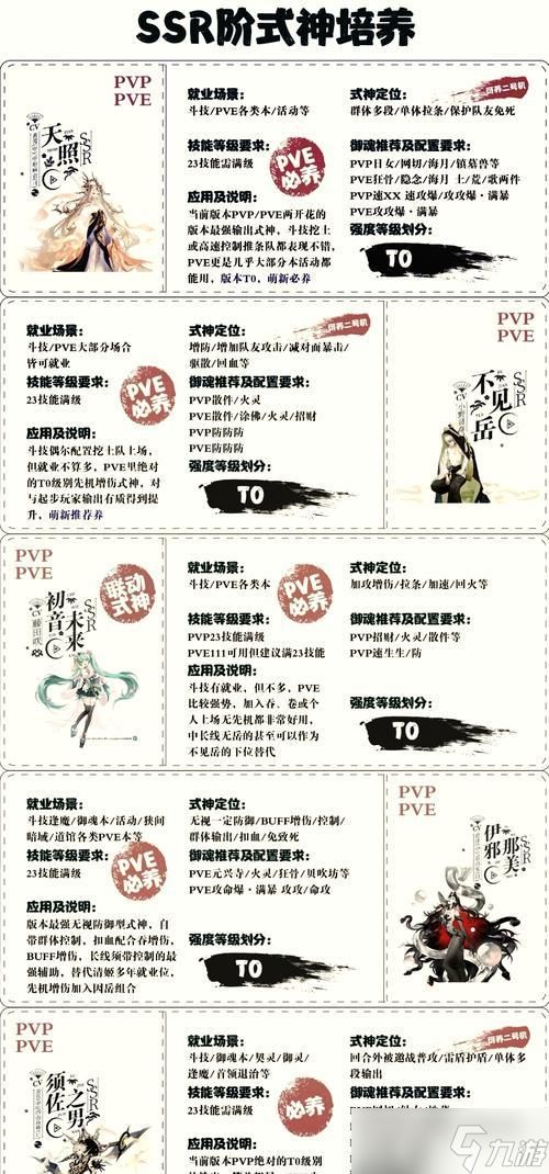 式神小卡获取途径有哪些？获取后如何使用？