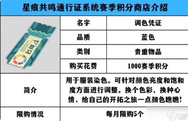 星痕共鸣赛季积分商店怎么玩 赛季积分获取兑换指南