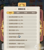 永远的蔚蓝星球图腾选择搭配