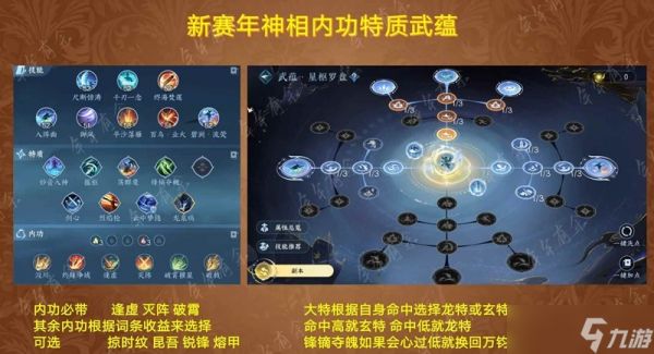 逆水寒手游3.1.1备战团本 神相沧澜潮光攻略