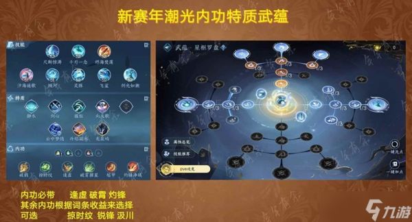 逆水寒手游3.1.1备战团本 神相沧澜潮光攻略