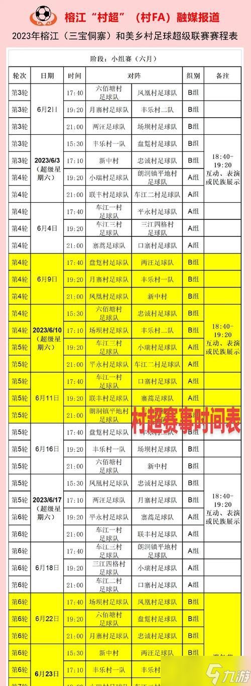 赛事记录表的解读方法是什么?如何分析刀塔赛事记录表?