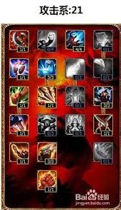 LOL2024飞机天赋加点全解析