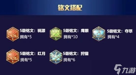 《王者荣耀》攻速流铭文是什么-王者荣耀攻速铭文解析