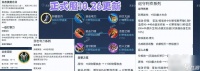 打野刀炸塔的原因是什么