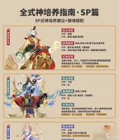 阴阳师中怎么在庭院装备怪物 装备怪物有什么好处