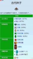 星露谷物语古代种子怎么获取 古代种子获取方法详解