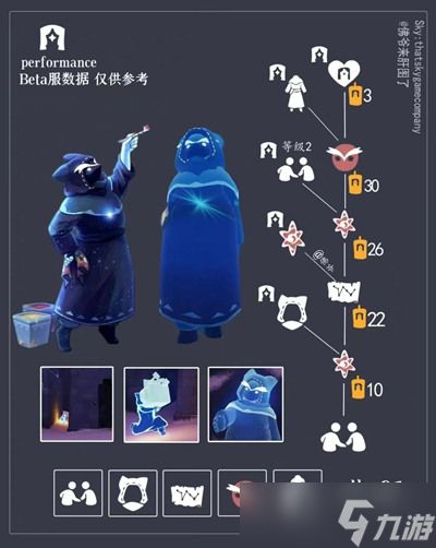 光遇黑猫先祖兑换图