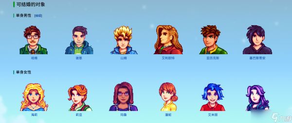 星露谷物语npc介绍