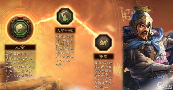 <a id='link_pop' class='keyword-tag' href='https://www.9game.cn/sgzzlb/'>三国志战略版</a>s1夏侯惇如何开荒