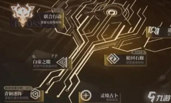 龙族卡塞尔之门白帝之隙怎么玩
