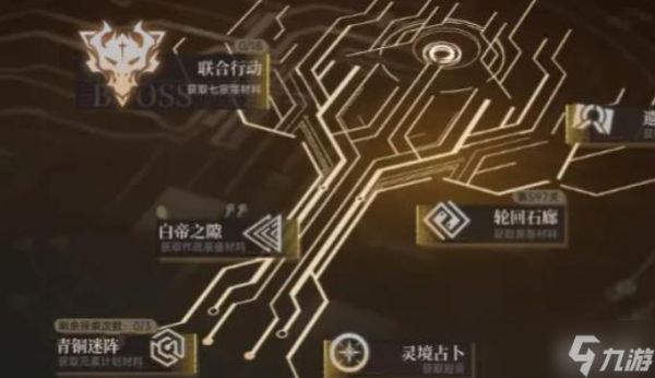 龙族卡塞尔之门尼龙伯根玩法
