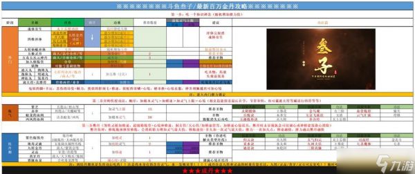 《修仙物语》游戏战力提升攻略（探究各种方法）