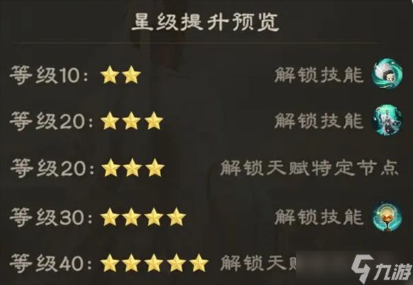 偃武诸葛亮综合测评及配队推荐
