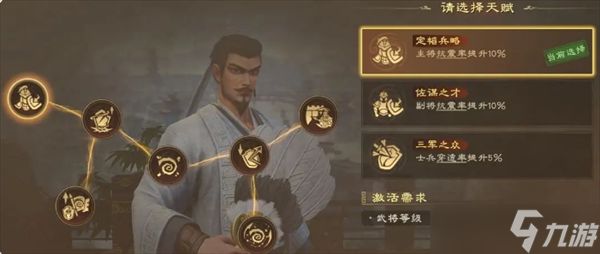 偃武诸葛亮综合测评及配队推荐