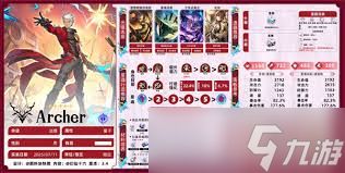 崩坏星穹铁道Archer遗器怎么搭配