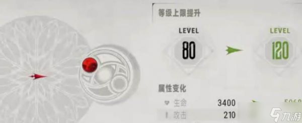 银与绯血能怎么升级