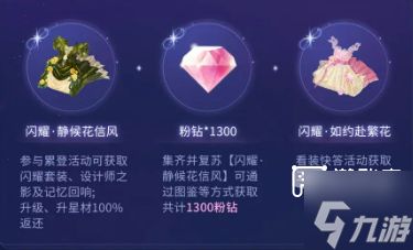 闪耀暖暖六周年活动攻略