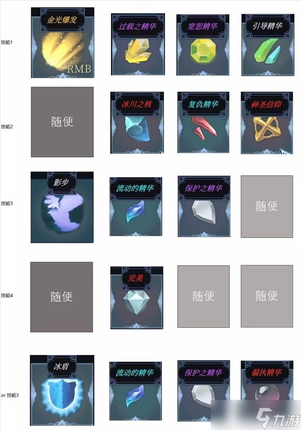 梦之形金光爆发流玩法攻略