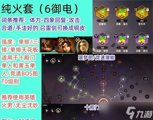 问道法土魂器打造流程及所需材料有哪些？