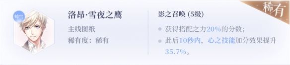 《闪耀暖暖》设计师之影图鉴——洛昂·雪夜之鹰