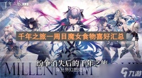 千年之旅一周目魔女食物喜好汇总
