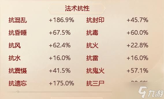 大话西游新副本退出流程是怎样的？