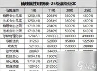 寻仙白嫖面具获取方法 获取后有何用途