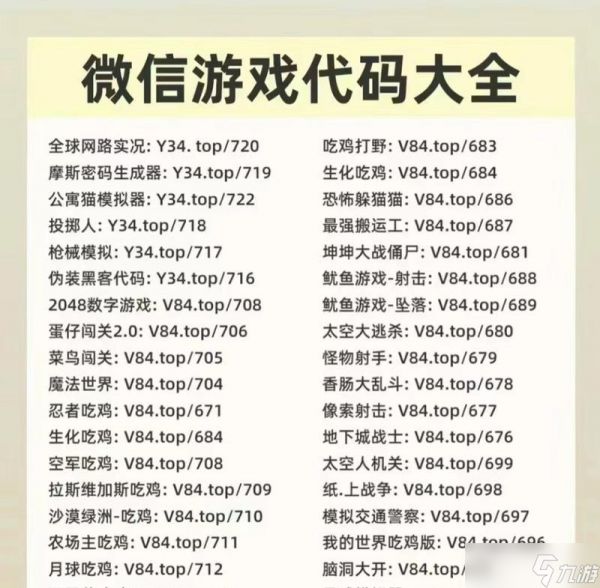 绝地求生超级代码的使用方法是什么？使用代码有哪些风险？
