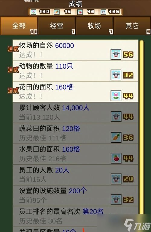 《像素牧场物语竞赛攻略》（赢得比赛的绝佳方法）