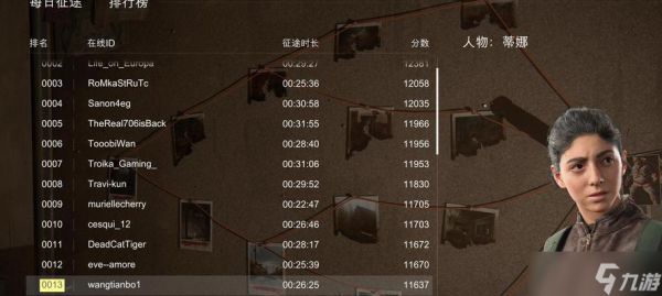 《最后的生还者2》全收集攻略大揭秘（精通攻略）