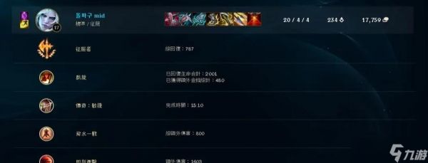 英雄联盟符文攻略（掌握佛耶戈符文）