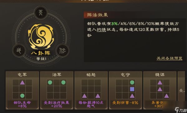 偃武异常队构建思路