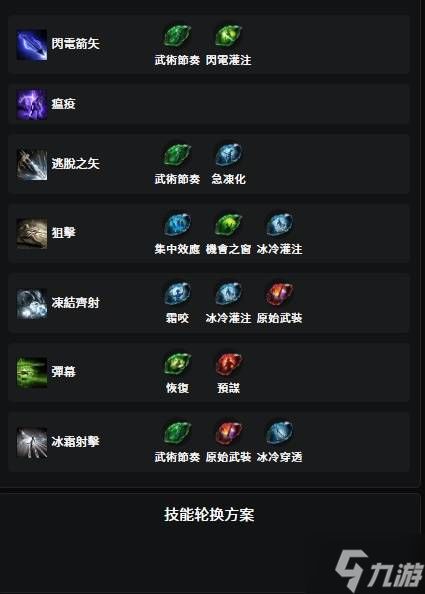 《流放之路2》S3冰箭锐眼开荒BD推荐 S3冰箭锐眼天赋加点