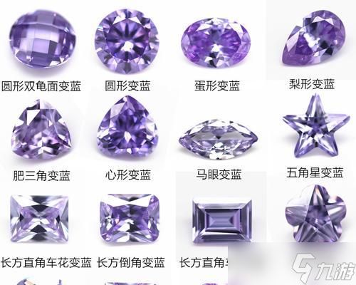 大话西游盒子如何变锆石？变锆石的步骤是什么？