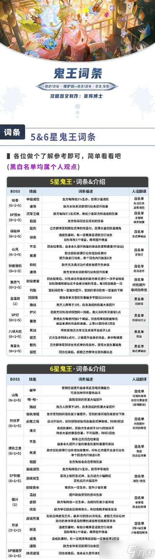 问道大王击杀方法是什么？击杀大王后能得到什么奖励？