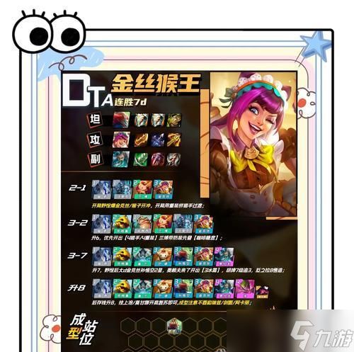 《金铲铲之战》最强阵容搭配攻略（打造你的无敌阵容）