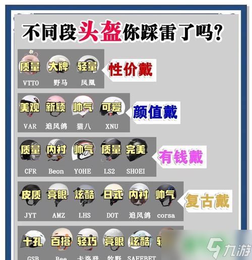 绝地求生中头盔如何获得？获取头盔的途径有哪些？