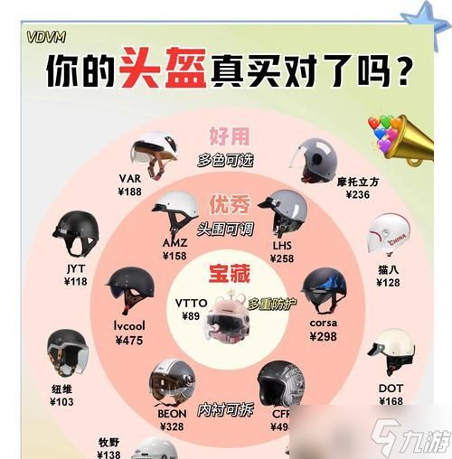 绝地求生中头盔如何获得？获取头盔的途径有哪些？