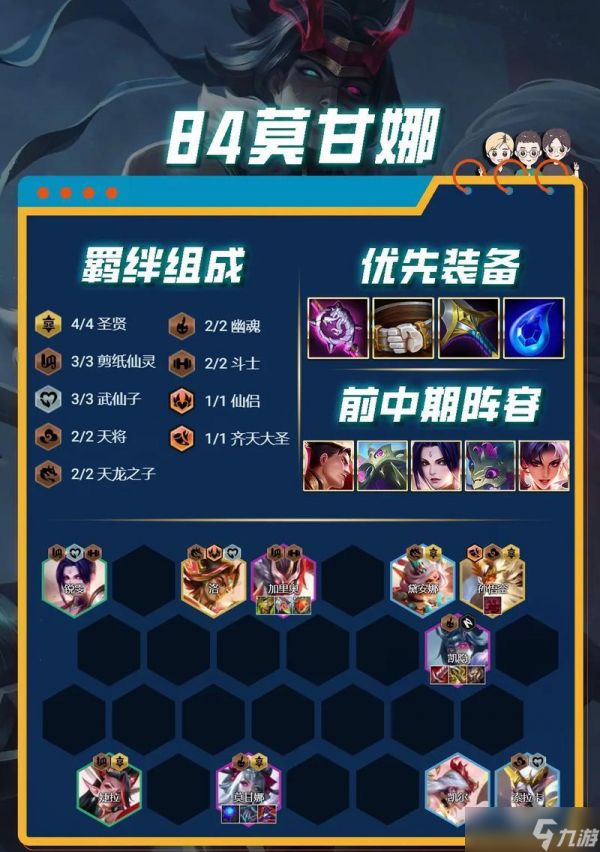 云顶之弈1017宇航狙阵容玩法攻略（如何搭配最强宇航狙阵容）