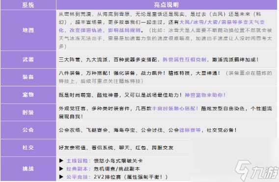 弹弹星球攻略详细内容 弹弹星球新手超详细入坑攻略