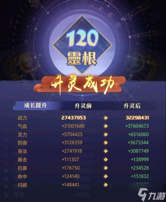 炼仙传说【灵根飞升】什么？溢出仙灵卡牌直接变成我的战力？？
