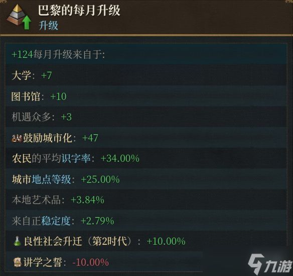 《欧陆风云5》首曝革命性人口系统：动态模拟生命轨迹