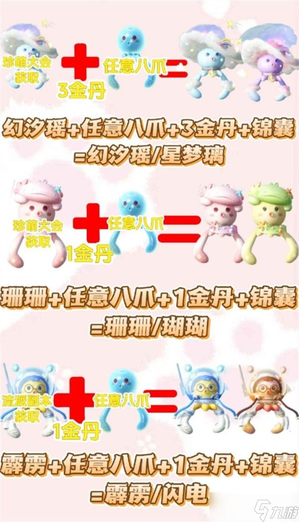 逆水寒甜点猫与懒羊羊位置介绍