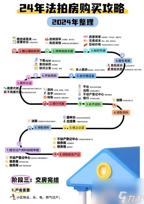 绝地求生社区购买流程是什么？如何确保交易安全？