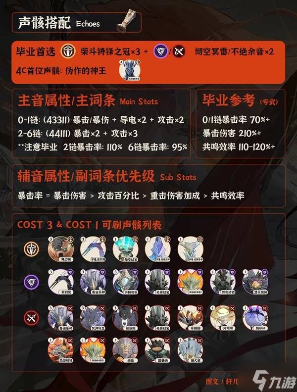 《鸣潮》奥古斯塔全面培养一图流 奥古斯塔武器、声骸与配队推荐